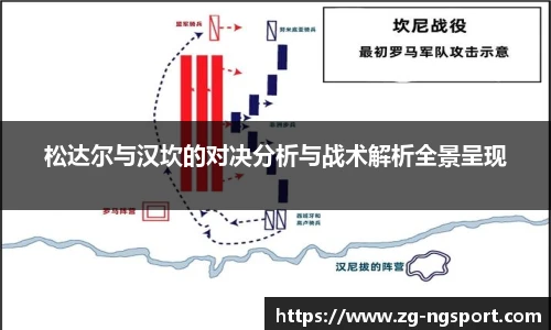松达尔与汉坎的对决分析与战术解析全景呈现