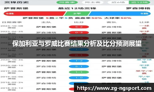 保加利亚与罗威比赛结果分析及比分预测展望